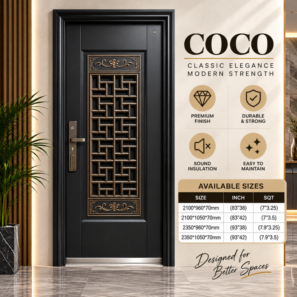 coco bathroom door